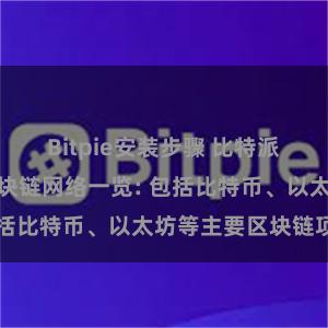 Bitpie安装步骤 比特派钱包支持的区块链网络一览: 包括比特币、以太坊等主要区块链项目