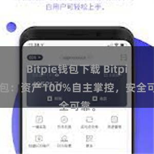 Bitpie钱包下载 Bitpie钱包：资产100%自主掌控，安全可靠。