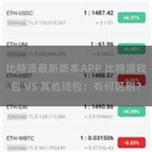 比特派最新版本APP 比特派钱包 VS 其他钱包：有何区别？