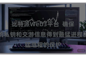 比特派Web3平台  确保用户的私钥和交游信息得到最猛进程的保护