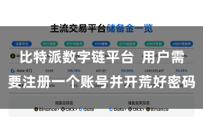 比特派数字链平台  用户需要注册一个账号并开荒好密码