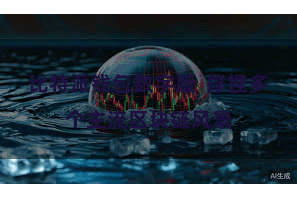 比特派钱包数字版  撑捏多个主流区块链风景